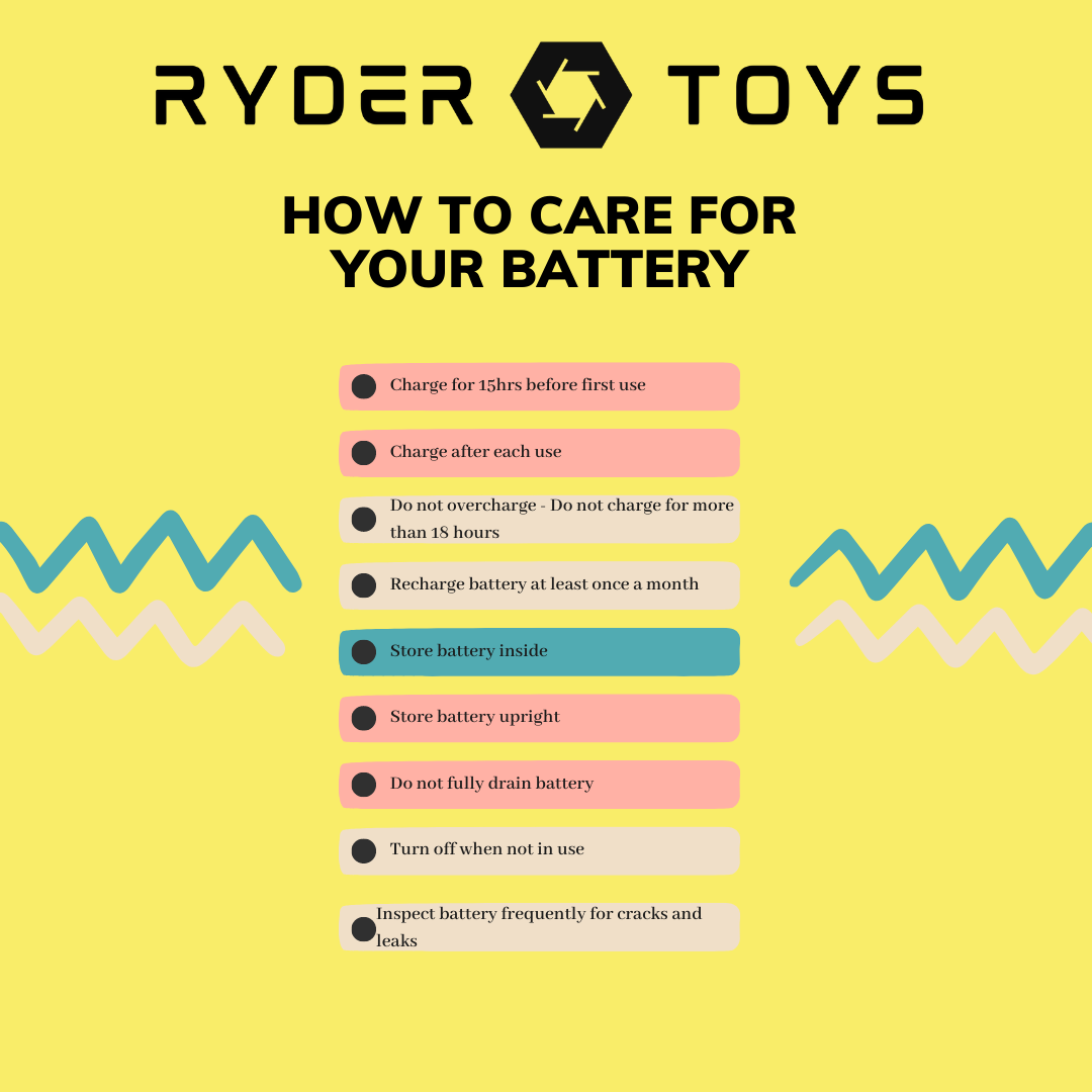 Battery Guide