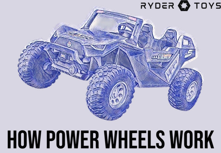 Power Wheels Engine How Battery-Powered Power Wheels Work