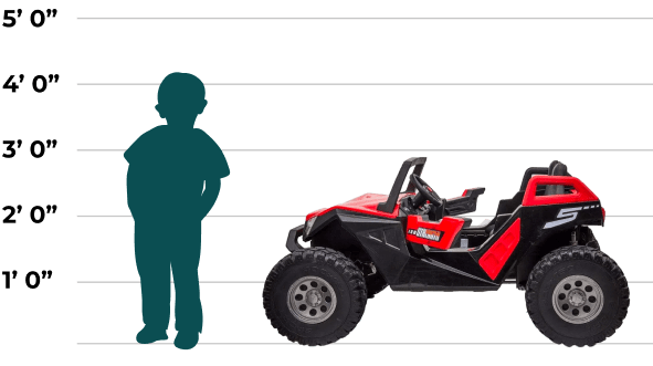 4x4 Lifted Jeep (24V)